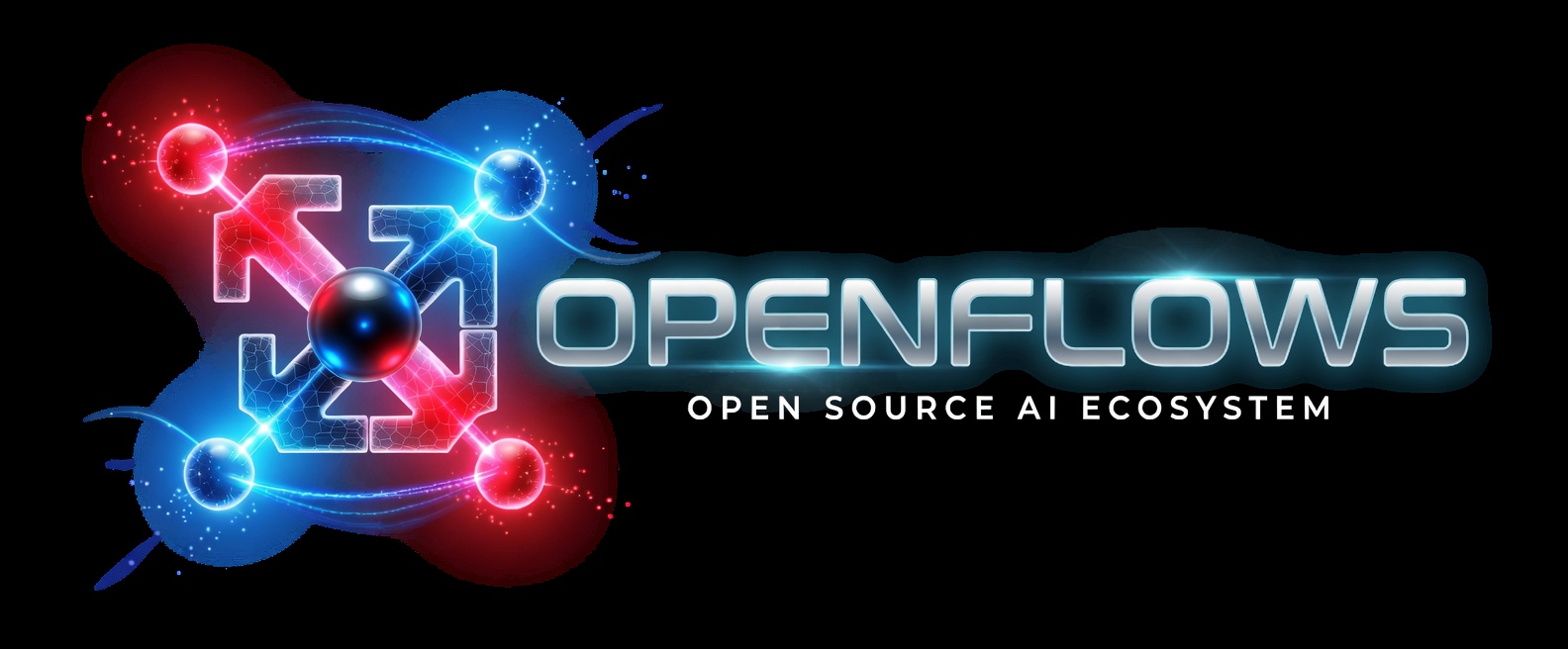 Openflows